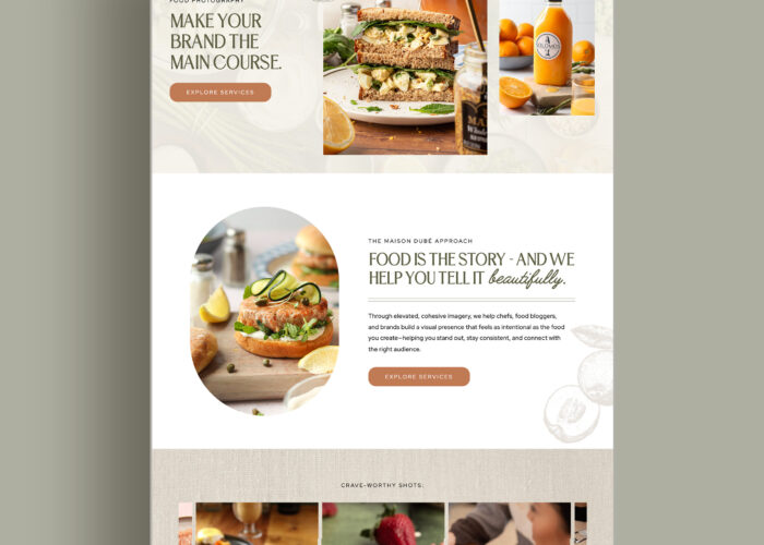 Showit Template Customization