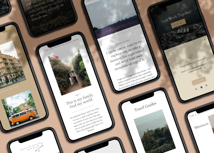 Showit Template Customization