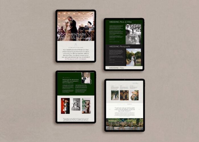 Showit Template Customization